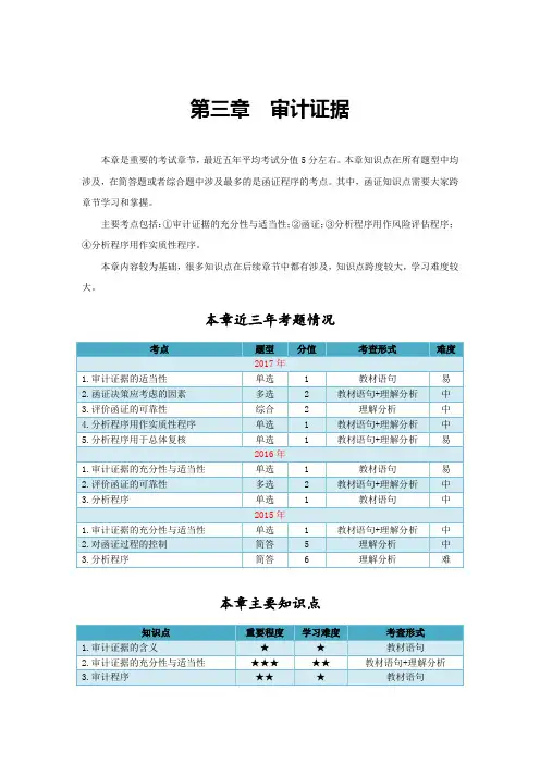 注会审计第三章审计证据 备考攻略