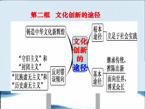 高中政治《文化生活》课件：5.2文化创新的途径 (共16张PPT)