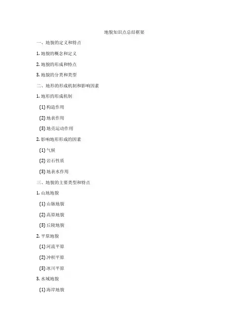 地貌知识点总结框架