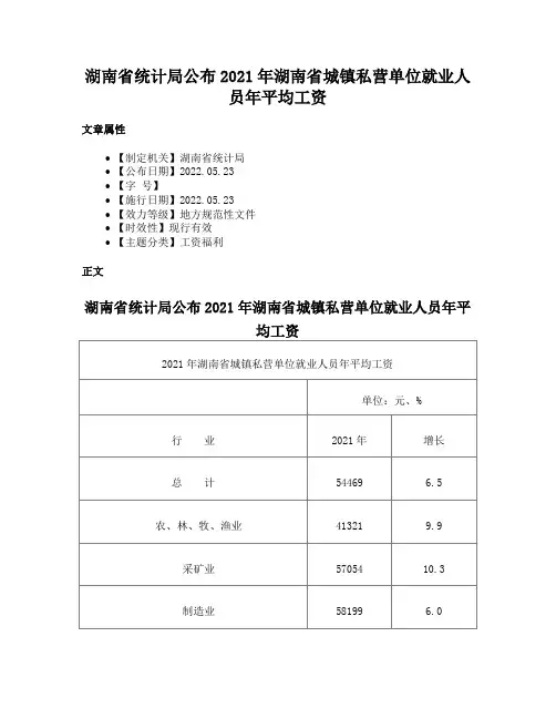 湖南省统计局公布2021年湖南省城镇私营单位就业人员年平均工资
