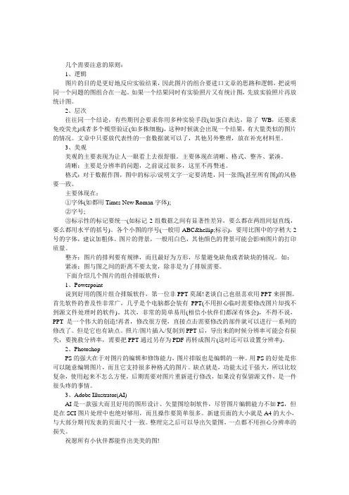 SCI论文作图组合排版格式