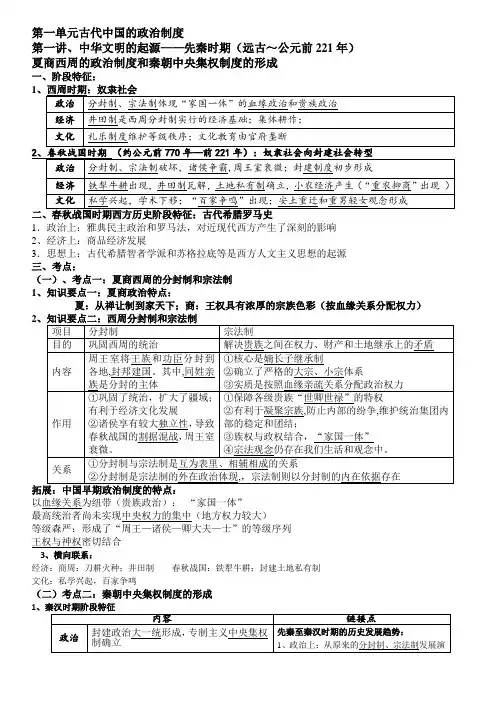 一轮复习知识点归纳(历史必修一)