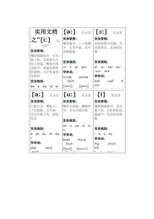 实用文档之音标卡片--已排版