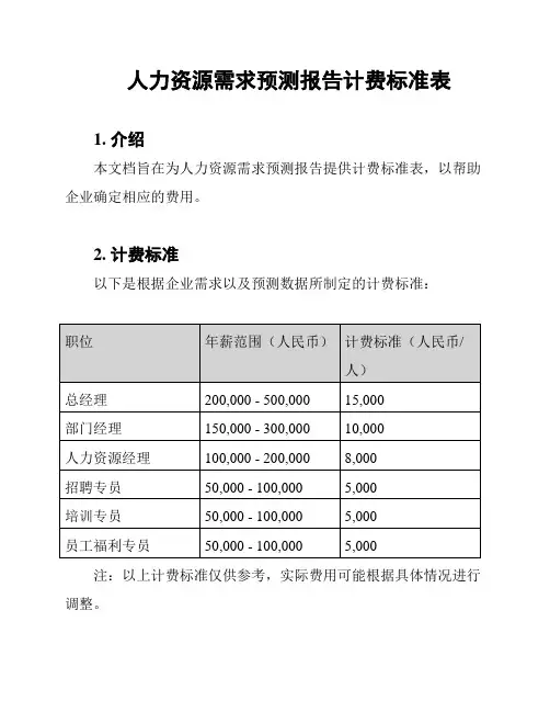 人力资源需求预测报告计费标准表