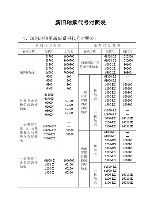 新旧轴承代号对照