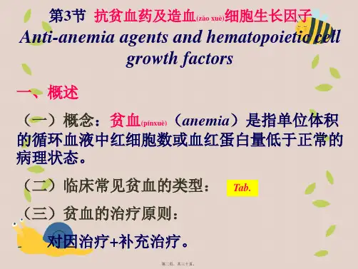 202X年抗贫血药血容量扩充药