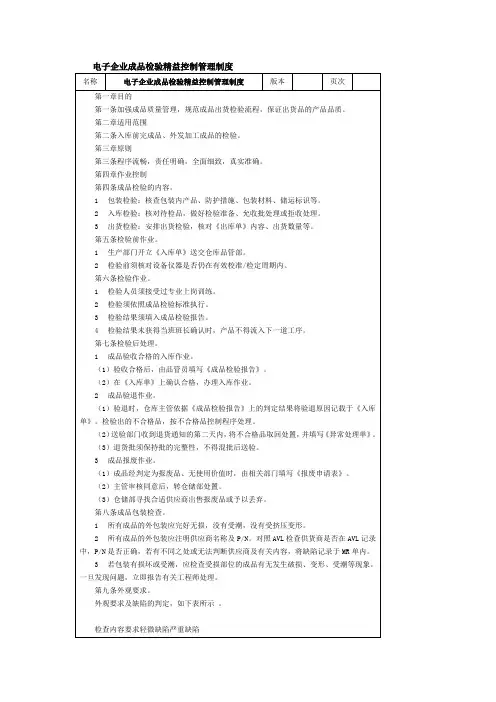 电子企业成品检验精益控制管理制度