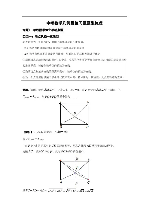 中考数学几何最值问题题型梳理