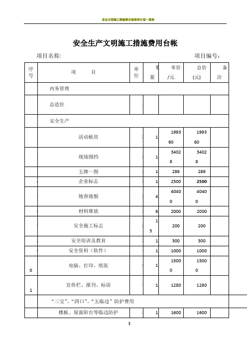 安全文明施工措施费台帐范本
