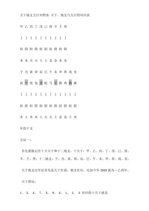 天干地支五行对照表