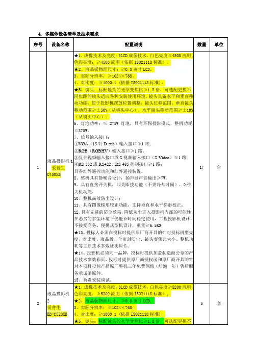 投影机参数差异对比表