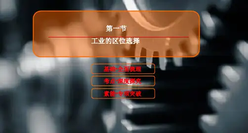 工业的区位选择优秀课件