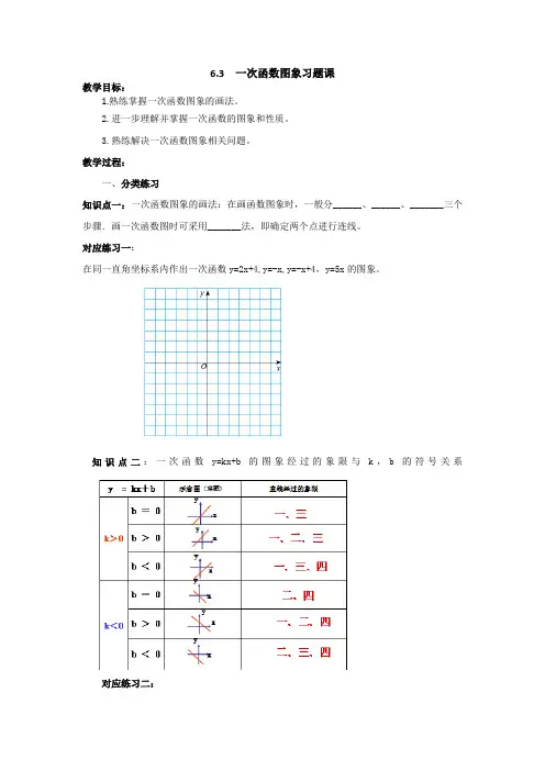初中数学_一次函数图象习题课教学设计学情分析教材分析课后反思