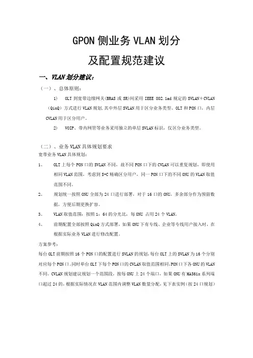 GPON业务规划及配置规范建议