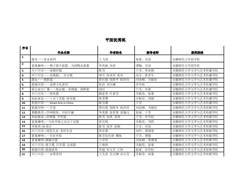 大广赛平面优秀奖