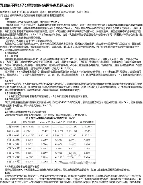 乳腺癌不同分子分型的临床病理特点及预后分析