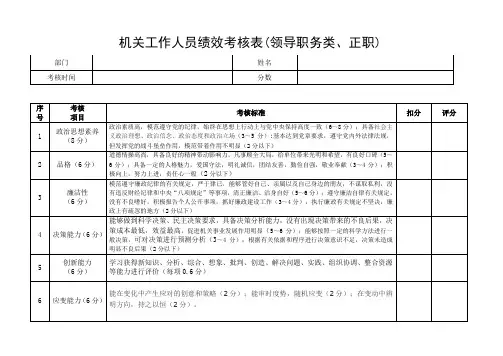 机关事业单位工作人员绩效考核表