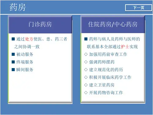 药房介绍 医院业务知识