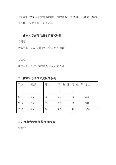 【复试】2020南京大学新闻学、传播学考研复试科目、复试分数线、报录比、录取名单、录取人数