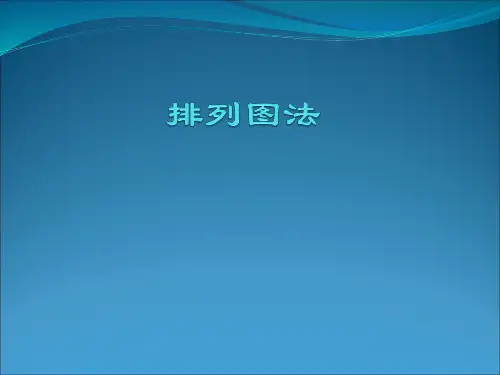 排列图法
