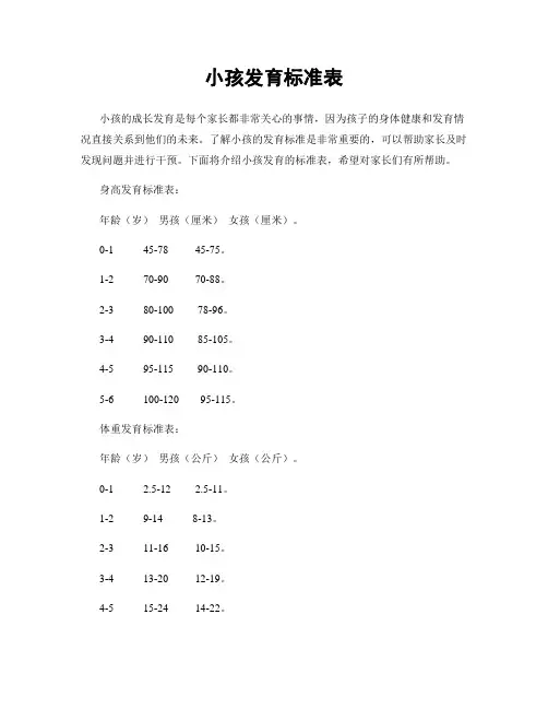 小孩发育标准表