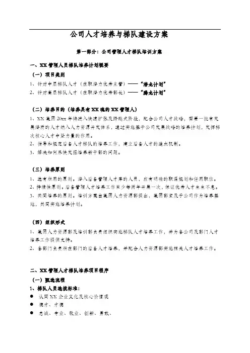某公司人才培养与梯队建设方案范本(完整版)