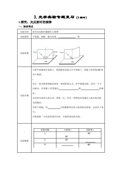 初中物理光学实验专题复习知识点考点梳理和练习