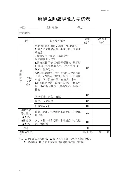 麻醉医师资格考核表
