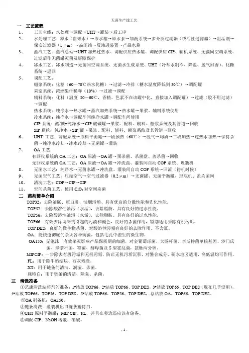 无菌生产线工艺