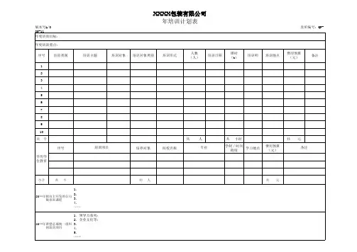ISO9001-2015质量管理体系表格-年度培训计划表