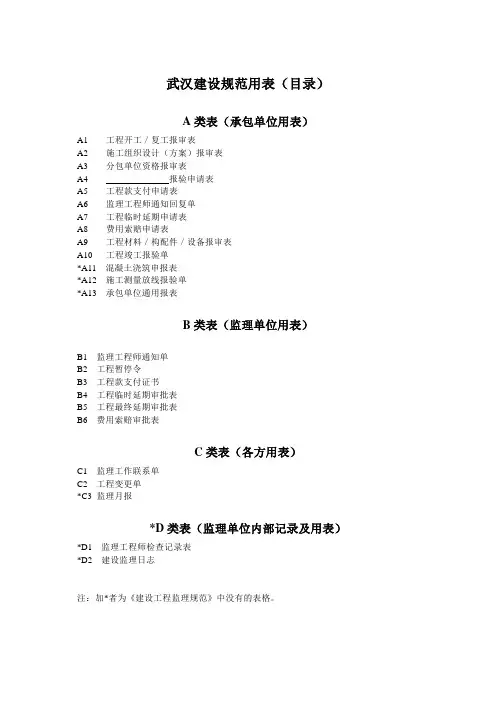 武汉建设规范用表(A～D)