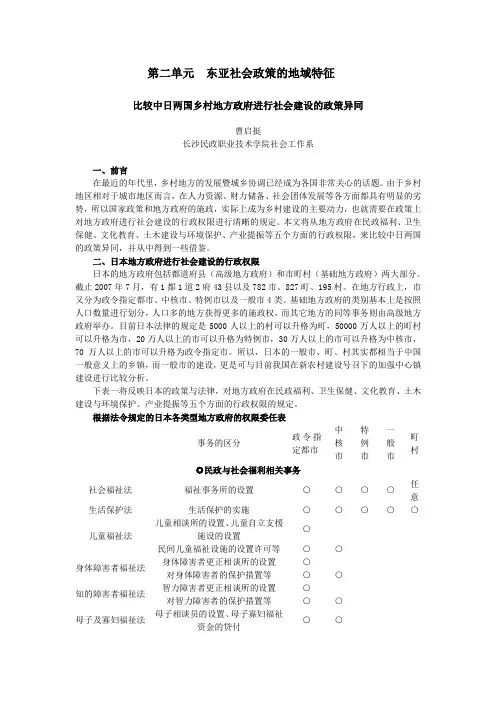 比较中日两国乡村地方政府进行社会建设的政策异同