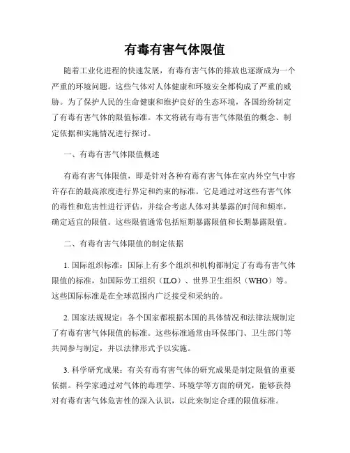 有毒有害气体限值
