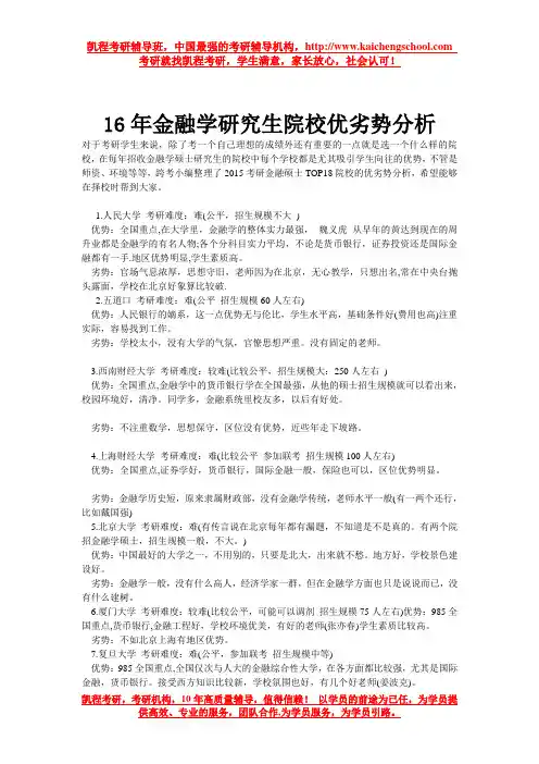16年金融学研究生院校优劣势分析