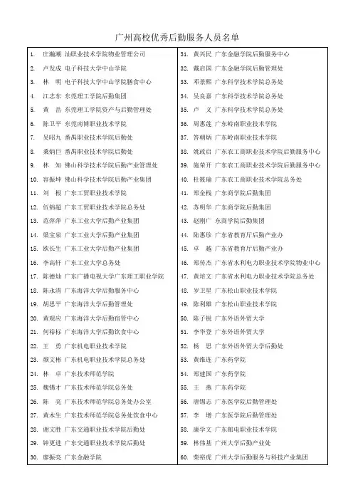 广州高校后勤人员名单
