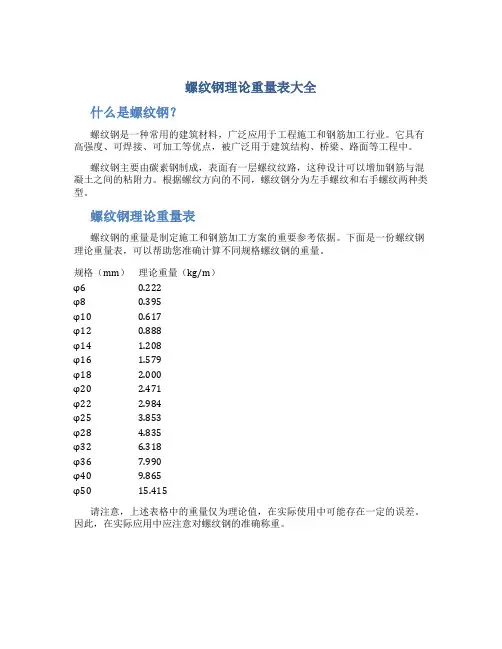 螺纹钢理论重量表大全