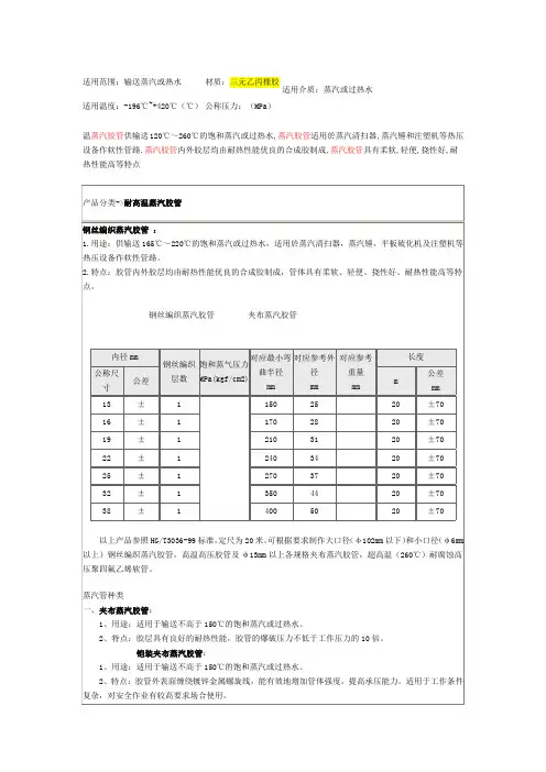 胶管技术说明