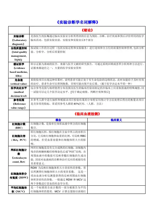 实验诊断学试题库之名词解释(英文完整版本)