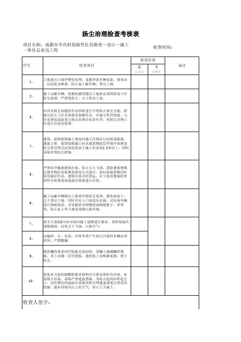 扬尘表格