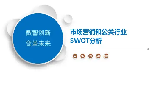 市场营销和公关行业SWOT分析
