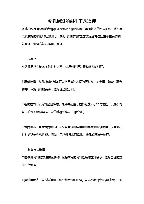 多孔材料的制作工艺流程