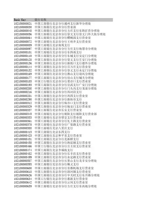 全国各大银行及支行联行号查询