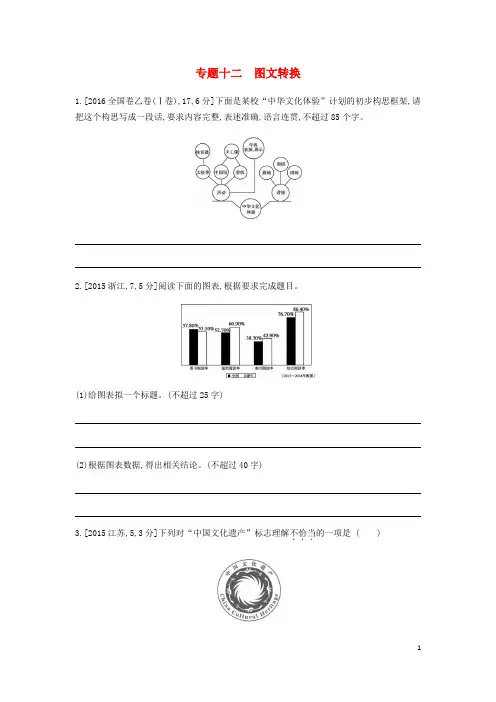 届高考语文总复习专题十二图文转换习思用