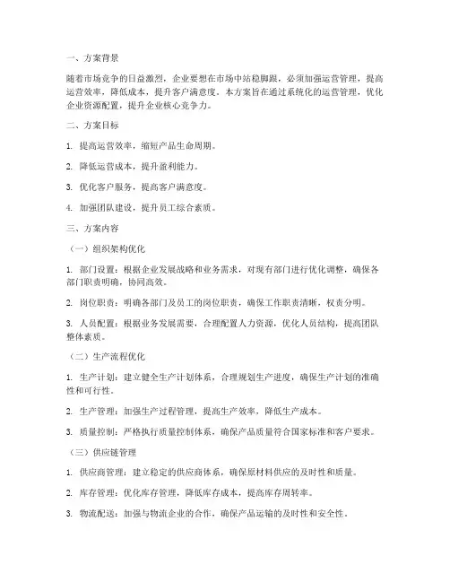 运营管理方案