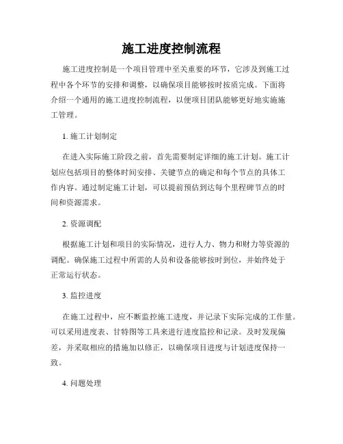 施工进度控制流程
