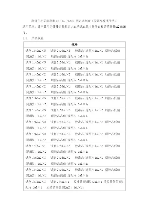 脂蛋白相关磷脂酶A2(Lp-PLA2)测定试剂盒(胶乳免疫比浊法)产品技术要求北奥泰康