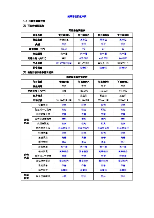 比较法测算表-单个车位