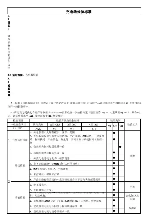 充电器检验标准ok