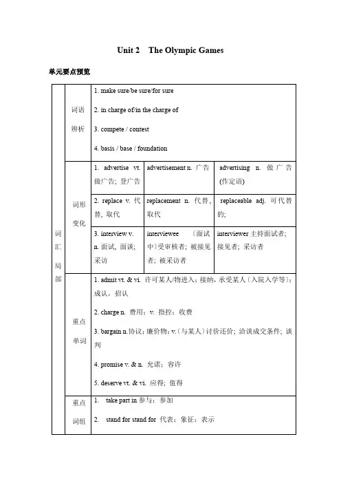 人教版高中英语必修二Unit2TheOlympicGames知识点汇总及强化练习