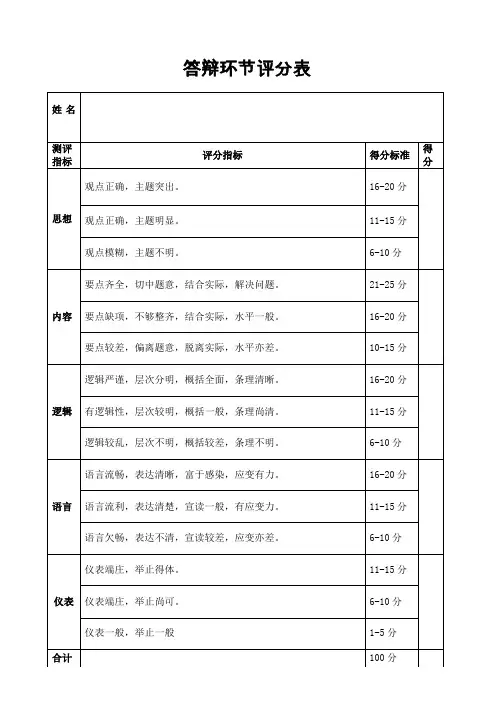 答辩环节评分表